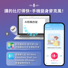 將圖片載入圖庫檢視器 AI聽寫王 (Win/Mac) ─ 聽你說，幫你寫，電腦輸入好幫手
