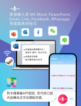 將圖片載入圖庫檢視器 AI聽寫王 (Win/Mac) ─ 聽你說，幫你寫，電腦輸入好幫手
