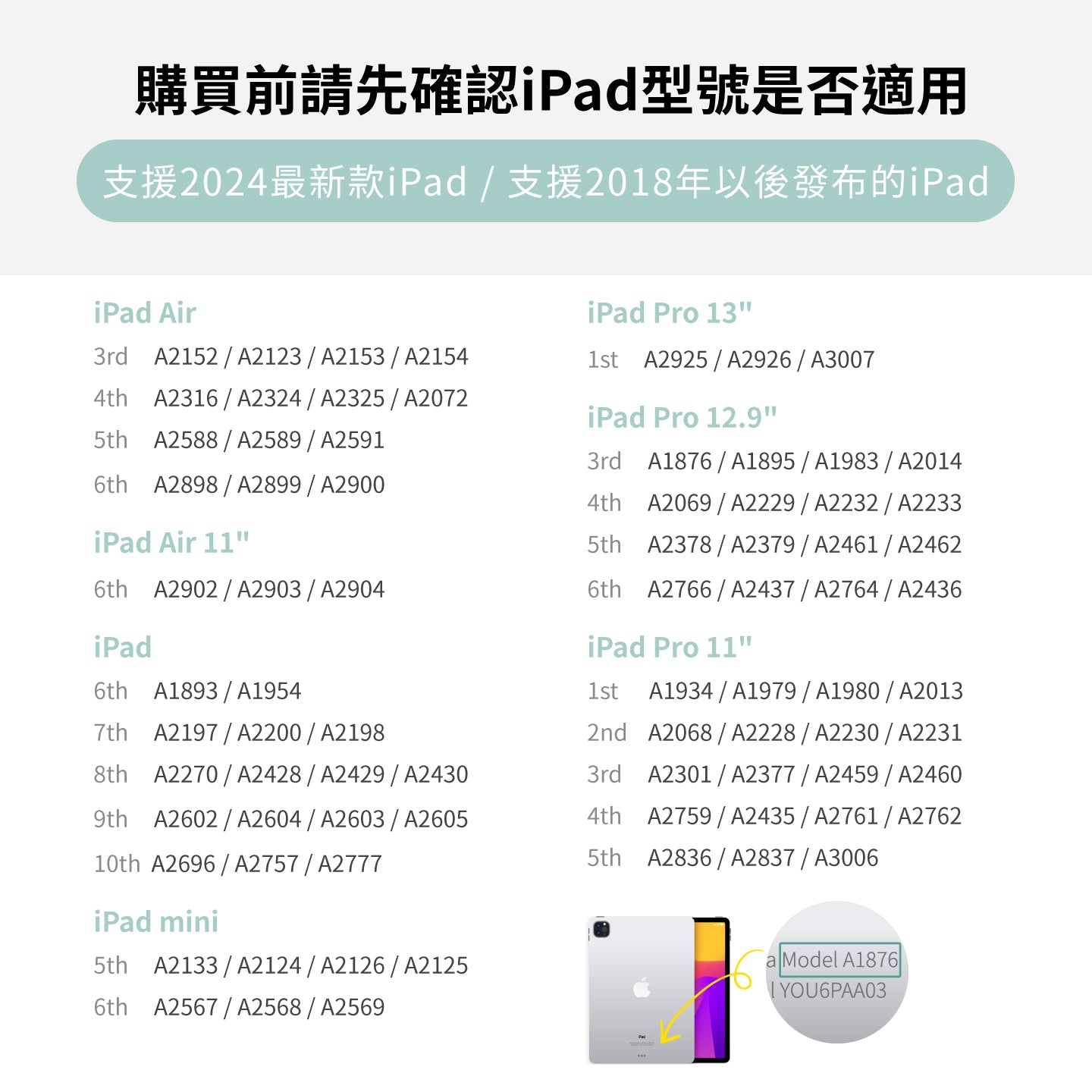 DocuPencil ──手寫筆跡與標註｜高CP值iPad觸控筆