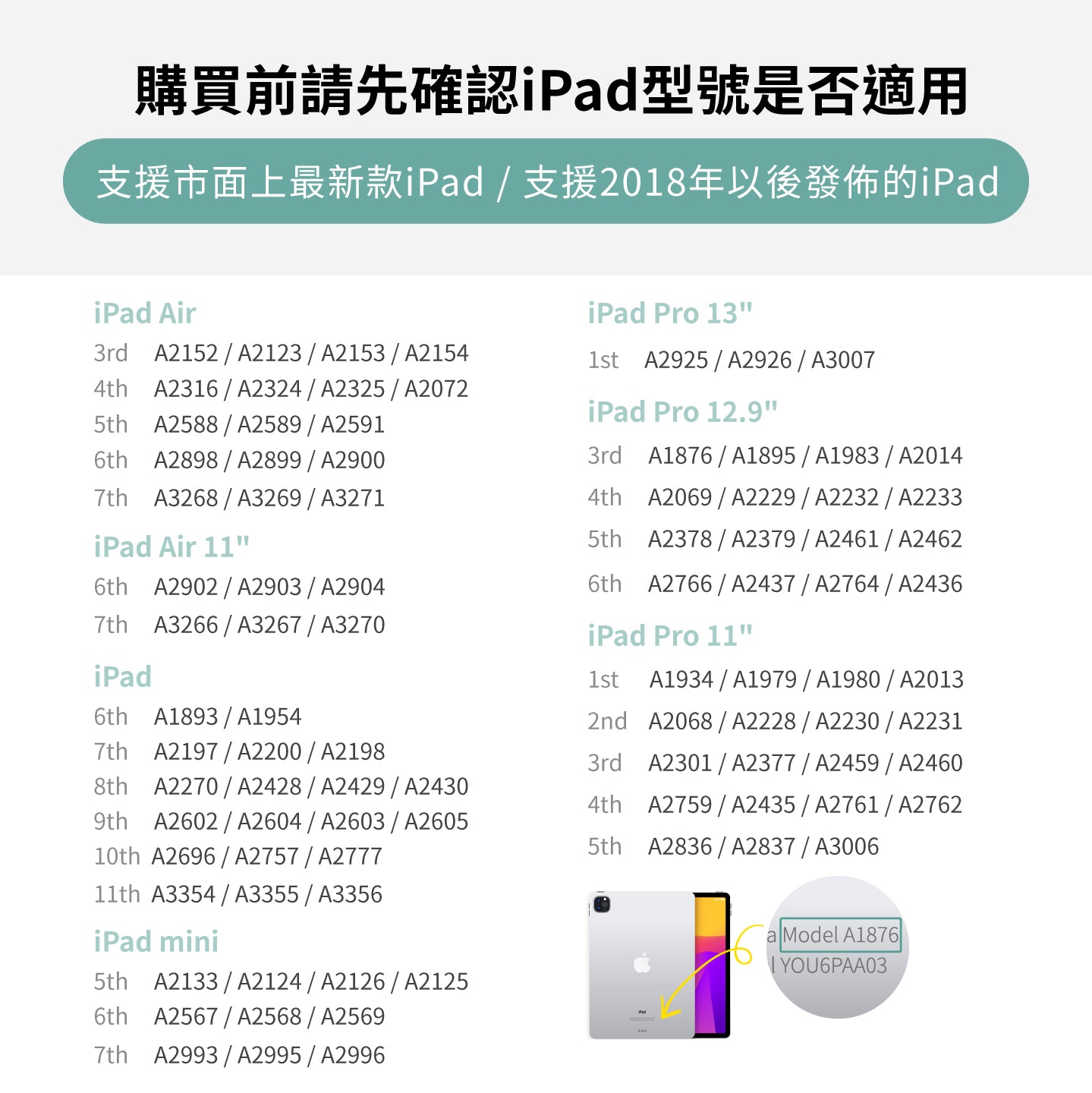 DocuPencil ──手寫筆跡與標註｜高CP值iPad觸控筆