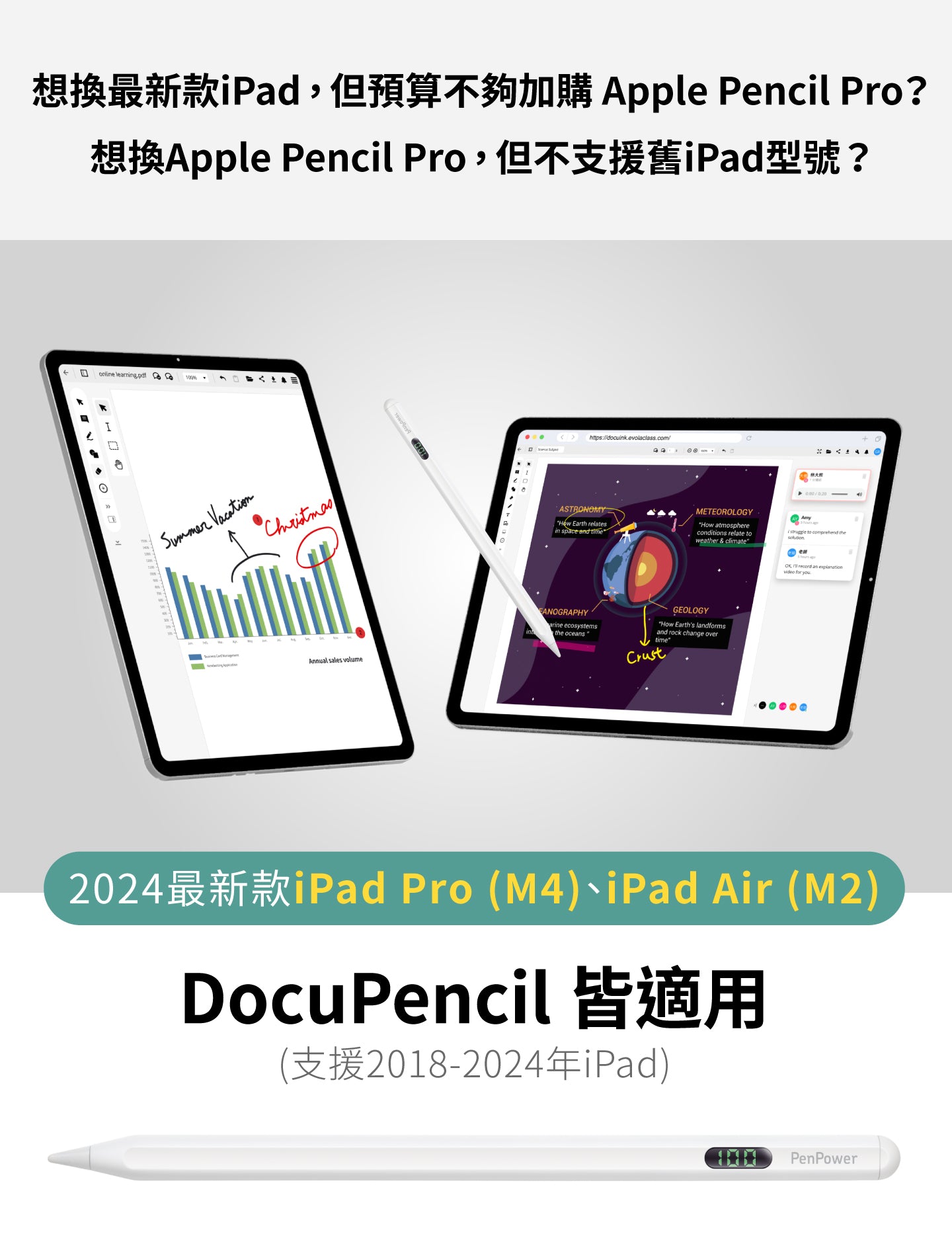 DocuPencil ──手寫筆跡與標註｜高CP值iPad觸控筆